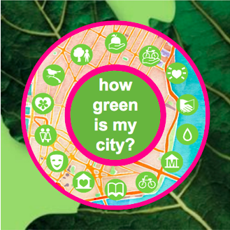 How Green is My City?…From NYC => World with Green Map